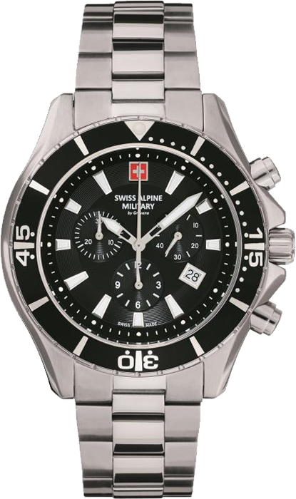 7040.9137SAM Swiss Alpine Military